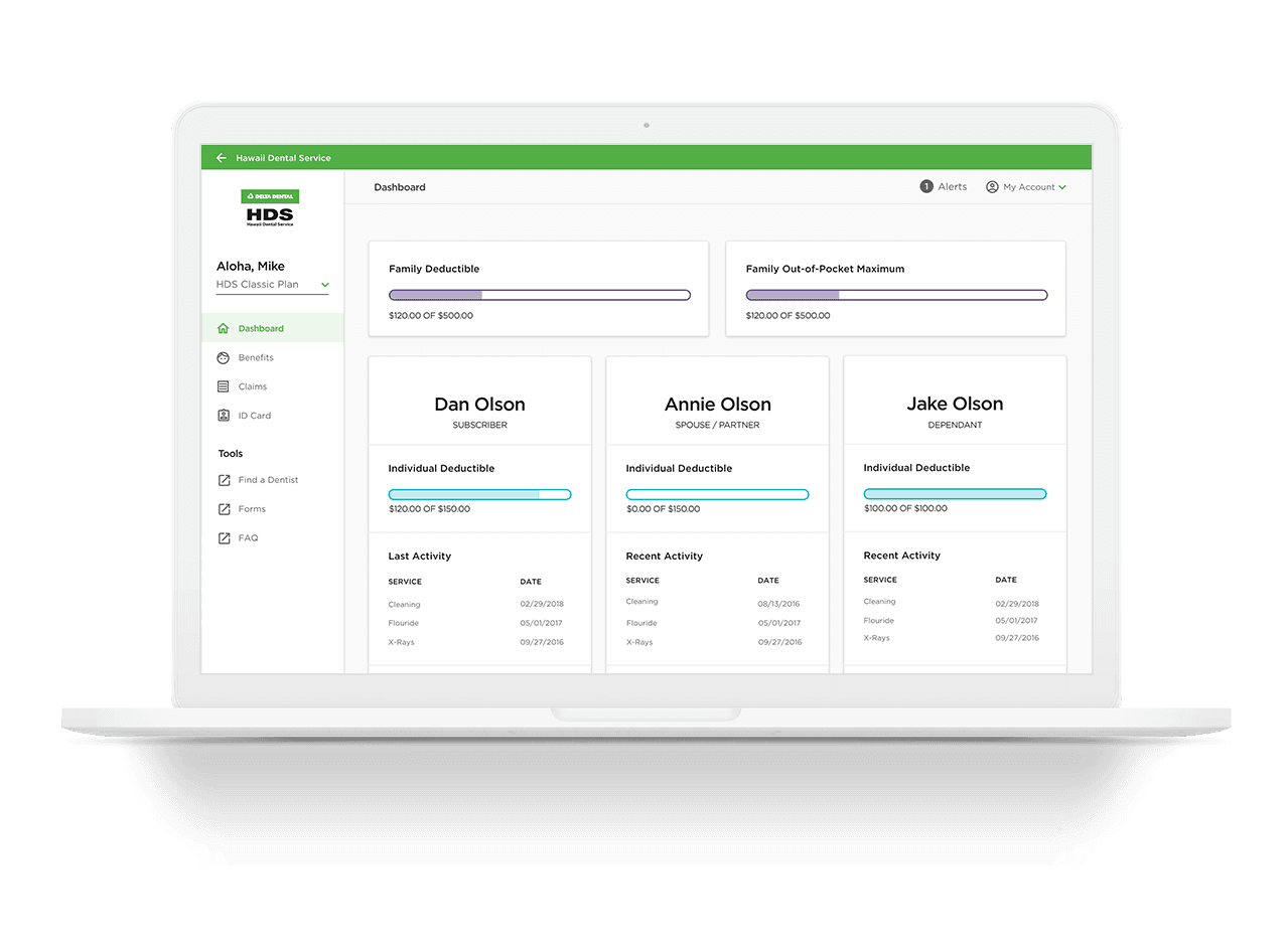 Laptop with HDS portal